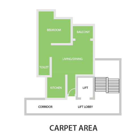 Carpet Area Diagram